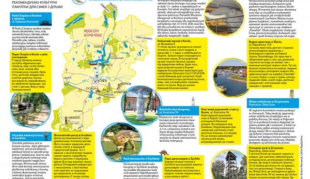 Pекомендуємо культурні пам’ятки для сімей З дітьми