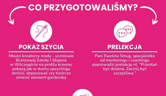 Pokaz szycia, prelekcja oraz wykład