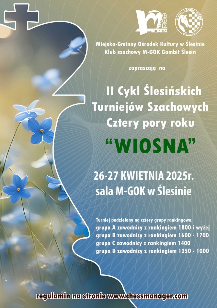 II Cykl Ślesińskich Turniejów Szachowych
