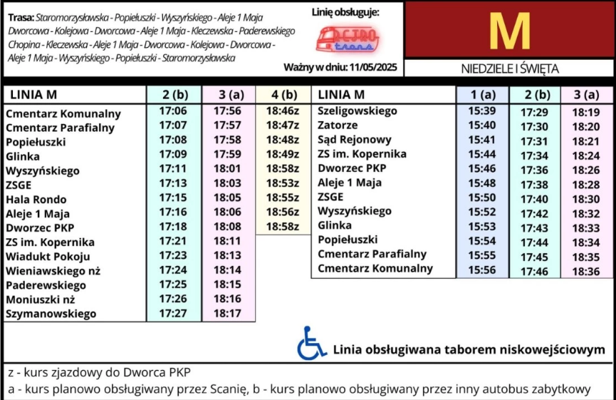 Kursy oraz zwiedzanie zabytkowych autobusów