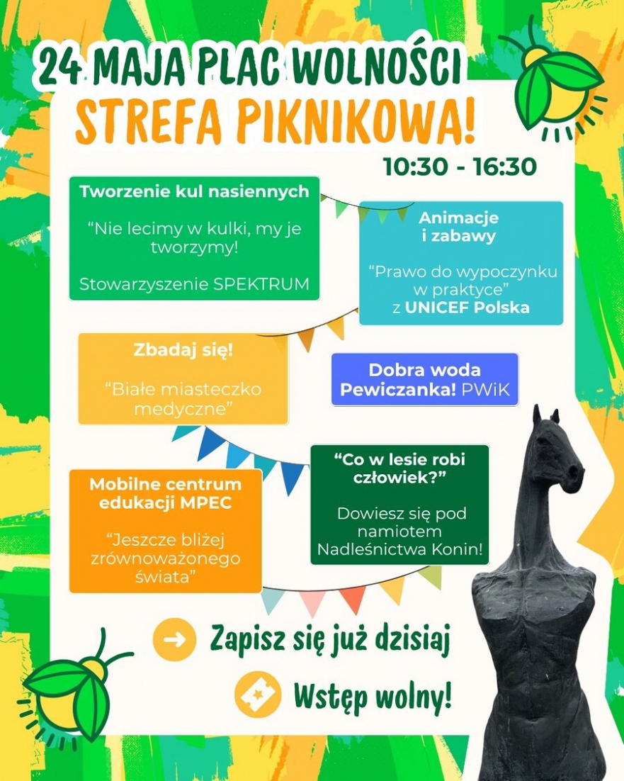Rewolucja klimatyczna: Strefa Piknikowa