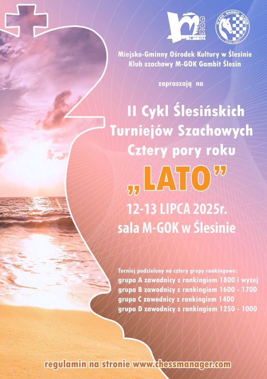 II Cykl Ślesińskich Turniejów Szachowych