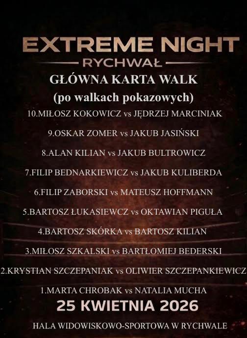 Gala boksu i K-1 w Rychwale