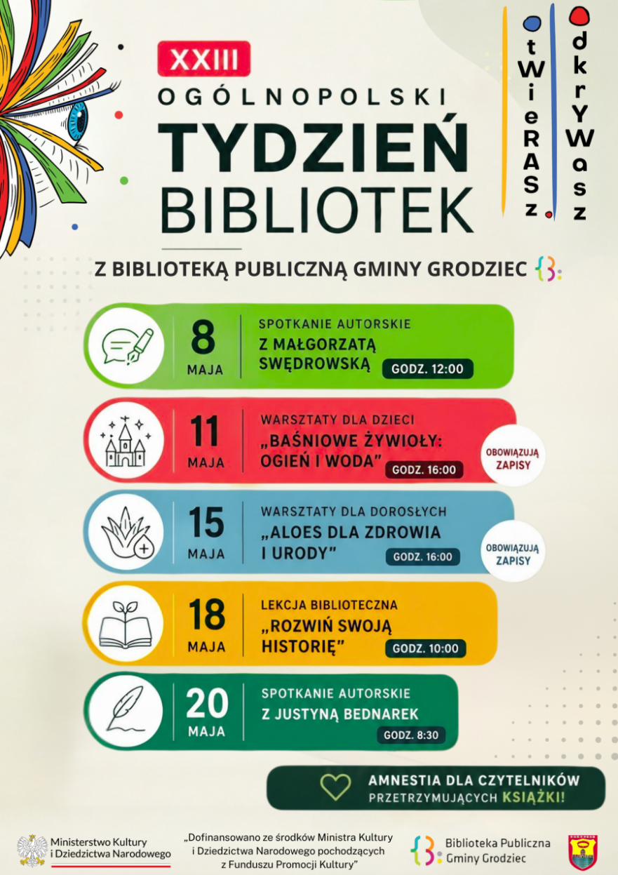 Tydzień Bibliotek w Grodźcu