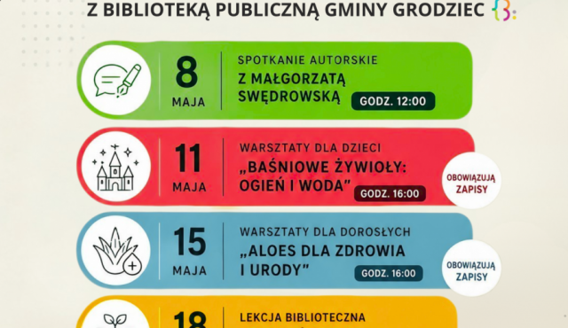 Tydzień Bibliotek w Grodźcu